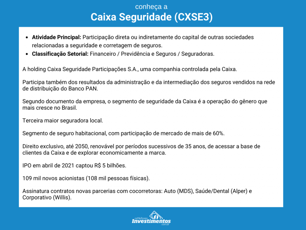 Ações Da Caixa Seguridade (CXSE3): Comprar Ou Vender?